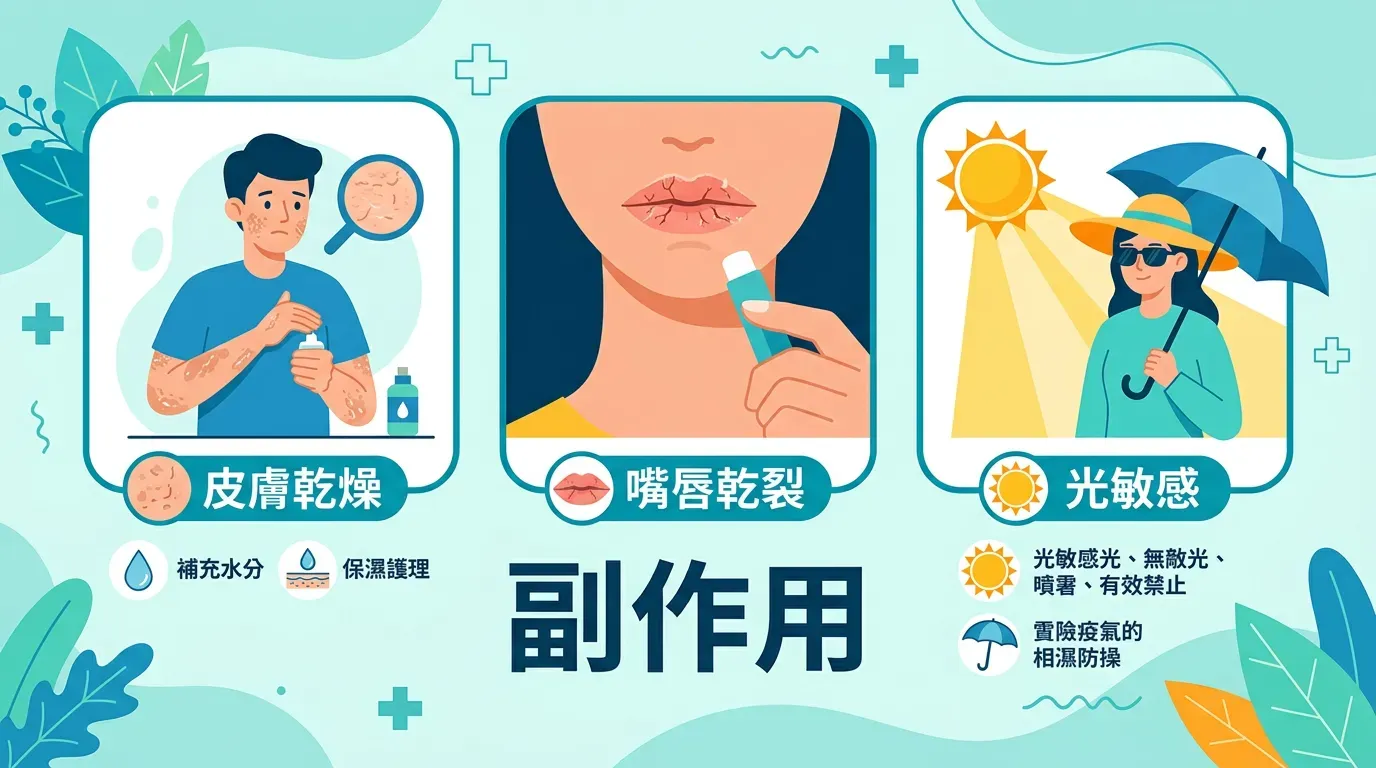 深度解析:副作用與風險