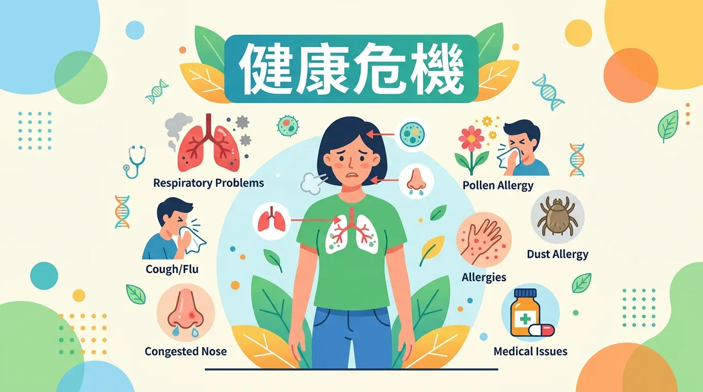 進階討論：空氣污染對健康的影響