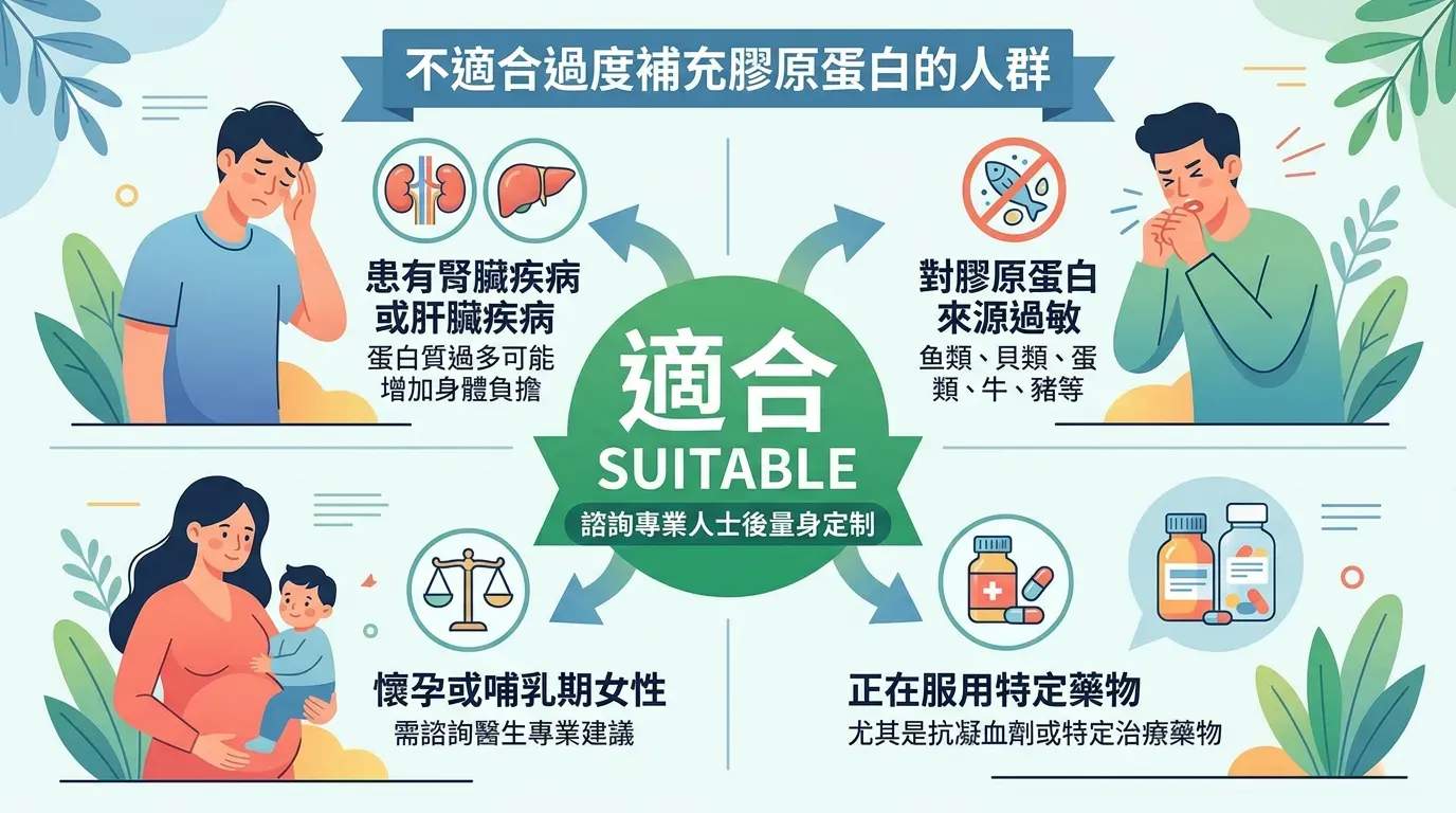 到底適不適合你？誰不適合自行大量補充膠原蛋白？