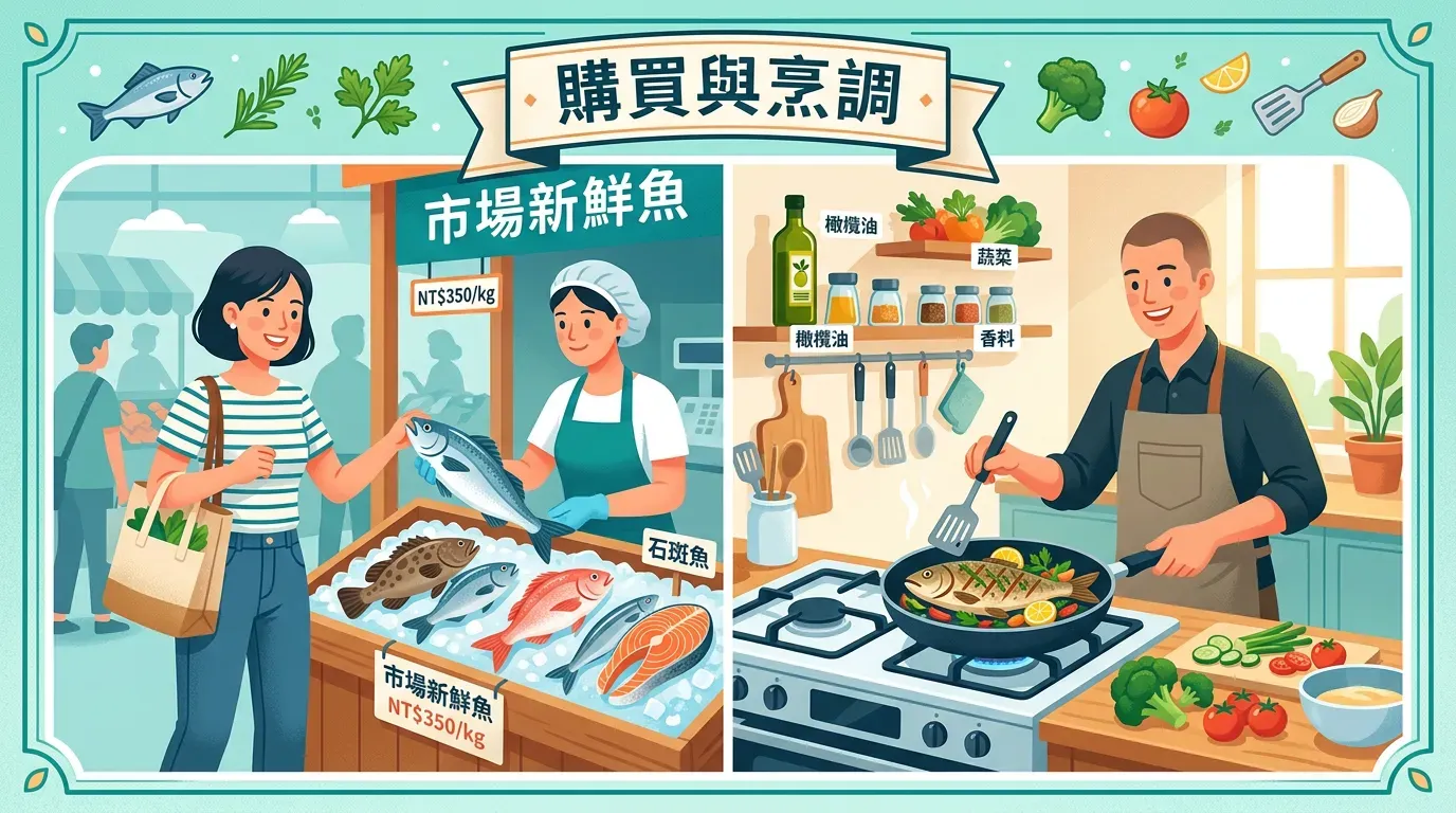 如何選購與烹調