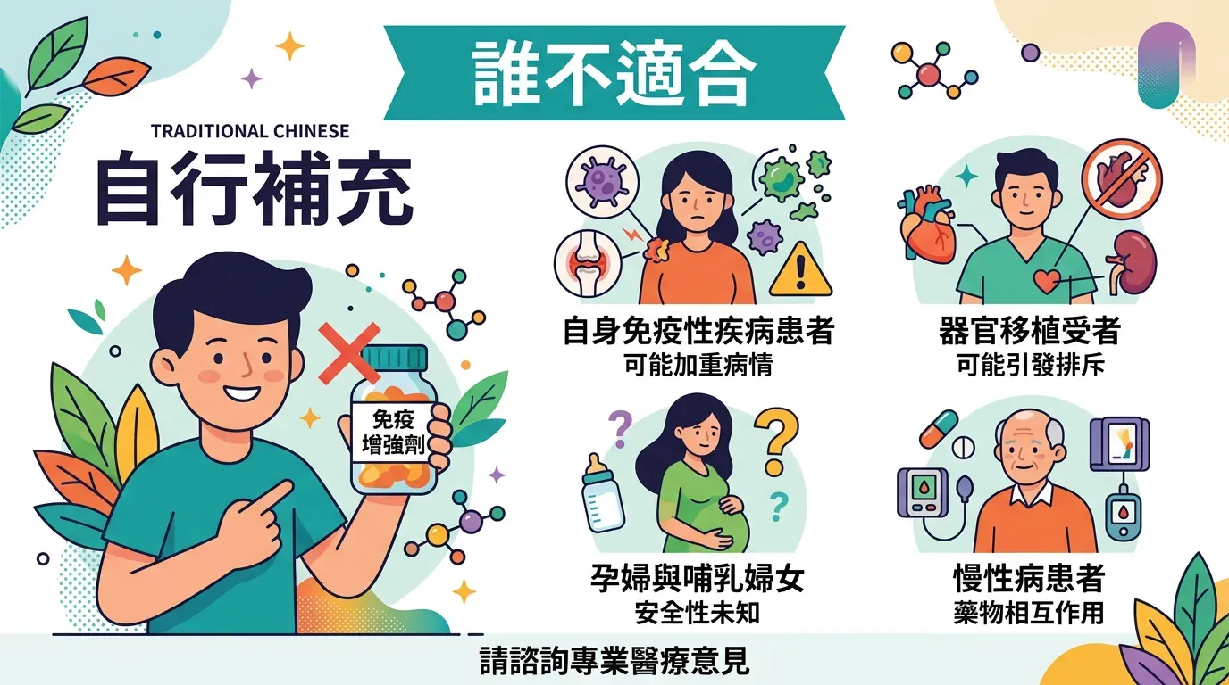 誰不適合自行補充免疫保健品