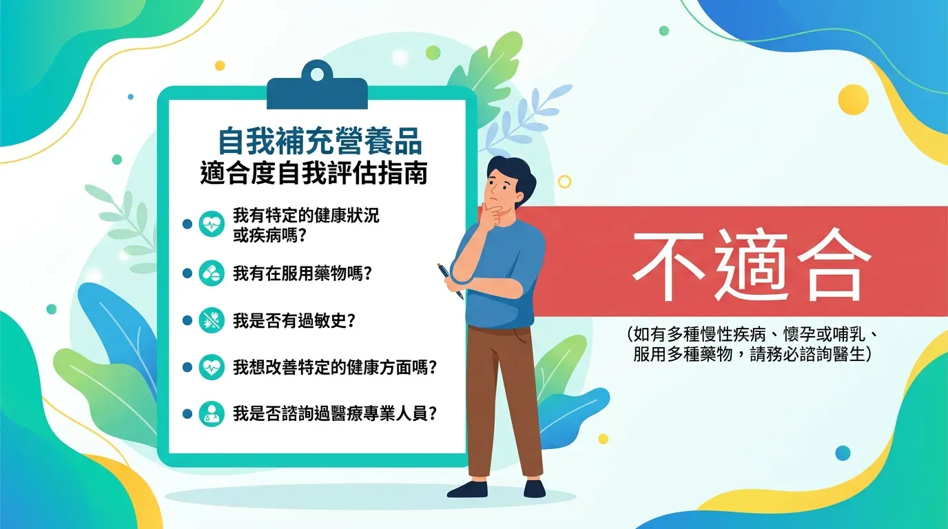 必看指南：誰不適合僅依本文自行補充？